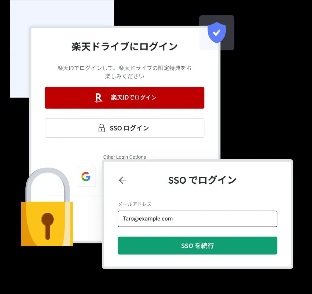 楽天ドライブの国際標準に基づくデータセキュリティ