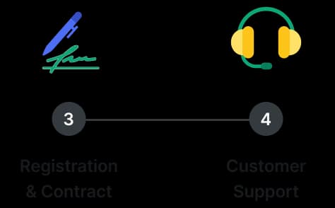 Rakuten Drive - Adoption Flow 2