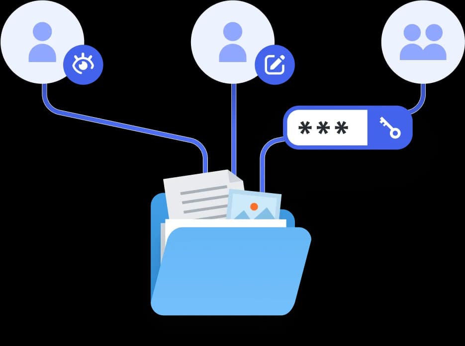 Secure Access to Your Team's Files
